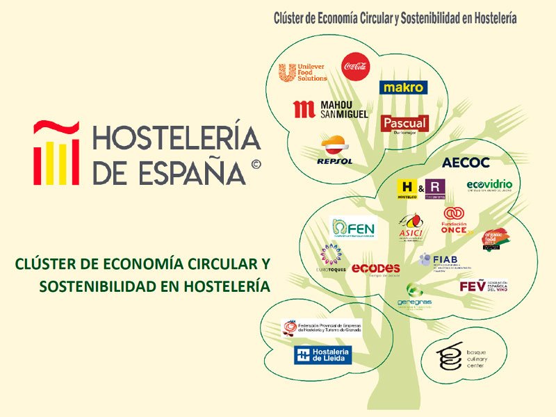 cluster-por-la-economia-circular-y-la-sostenibilidad-en-la-hosteleria