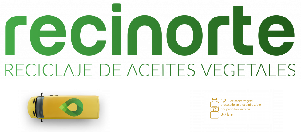 Recinorte
